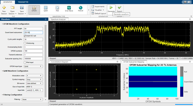 Wireless Waveform Generator app display of OFDM waveform with DC null and guard band subcarriers set to [20;19].