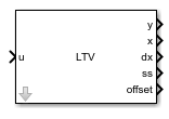 LTV System block