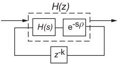 convert z domain to s domain