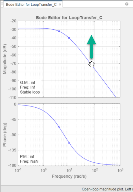 matlab bode plot