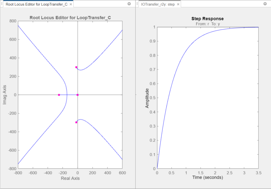 EE544 Matlab RootLocus Example