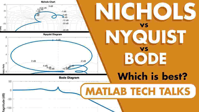Nichols Chart Nyquist Diagram and Bode Plot
