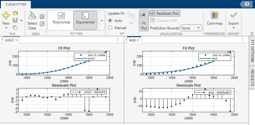 Create Multiple Fits in Curve Fitting App - MATLAB & Simulink