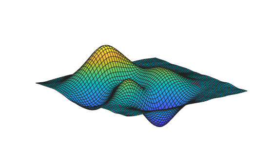 Figure contains an axes object. The hidden axes object contains an object of type surface.