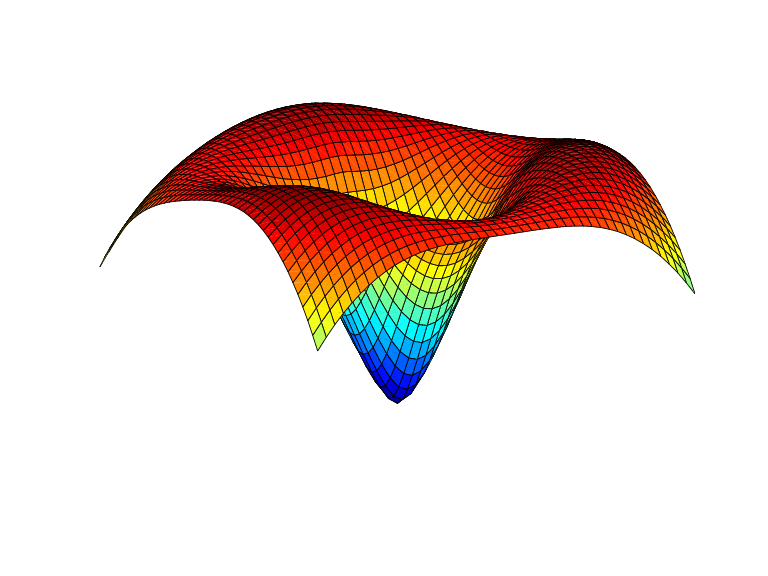 The figure shows a surface containing a paraboloid.