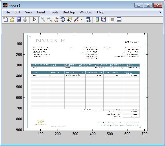 Figure that contains the image of an invoice