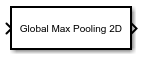 Global Max Pooling 2D Layer block