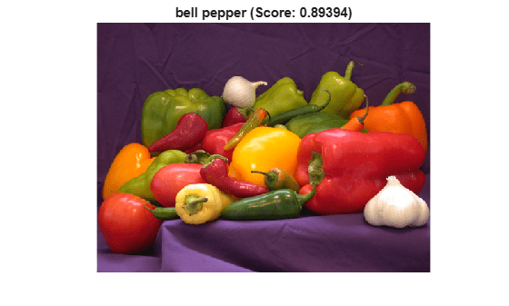Figure contains an axes object. The hidden axes object with title bell pepper (Score: 0.89394) contains an object of type image.