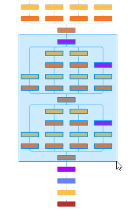 Group selection of multiple layers in Deep Network Designer.