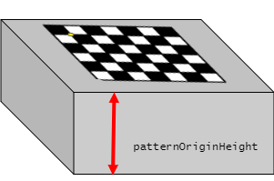 Checkerboard lying flat on an elevated plane with the pattern origin height labeled