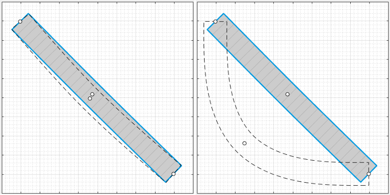 Side-by-side road images. In the first image, the middle road center is being dragged down slightly. In the second image, the middle road center is being dragged down even more to form a curved road.