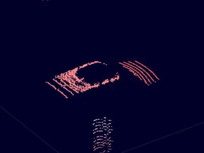 Point cloud with ground plane hidden