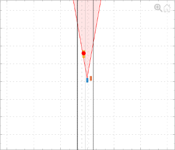 Sample Bird's-Eye Scope radar visualization