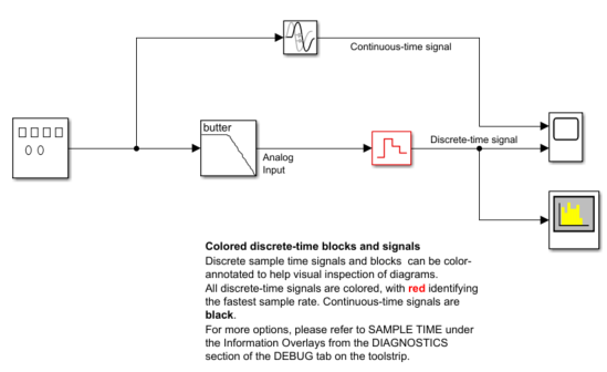 installing image processing toolbox in matlab simulink