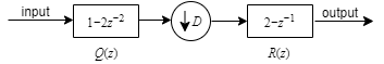 Q(z) followed by downsampler followed by R(z). Q(z) = 1-(2/z2) and R(z)=2-(1/z).