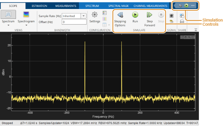 Spectrum Analyzer window in Simulink showing the simulation controls