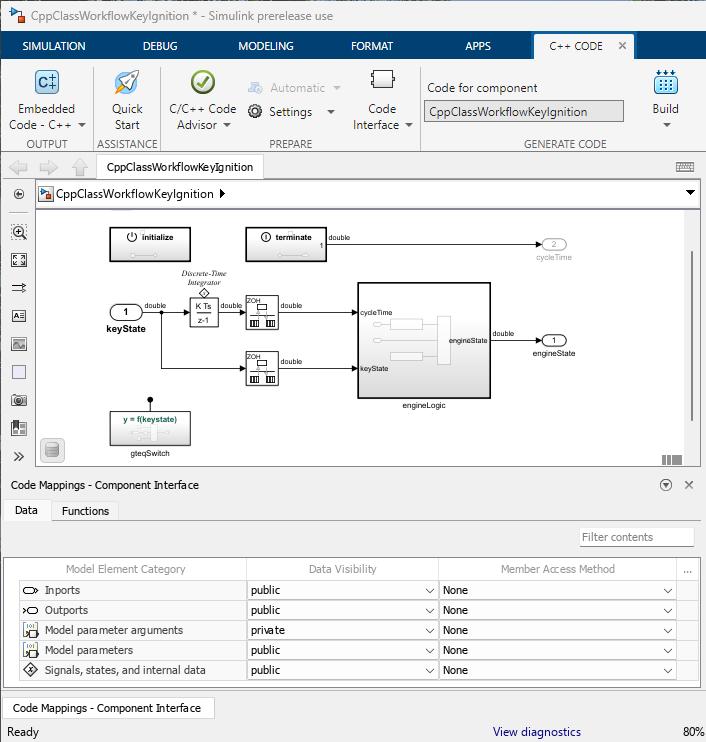 View of the CppClassWorkflowKeyIgnition model in Simulink. The toolstrip is at the top. The Simulink model is in the middle. The Code Mappings pane is at the bottom. The Data tab in the Code Mappings pane is selected. The Code view pane is on the right.