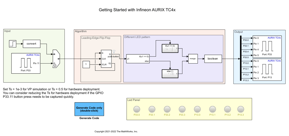 Embedded Coder Support Package for Infineon AURIX TC4x Microcontrollers 시작하기