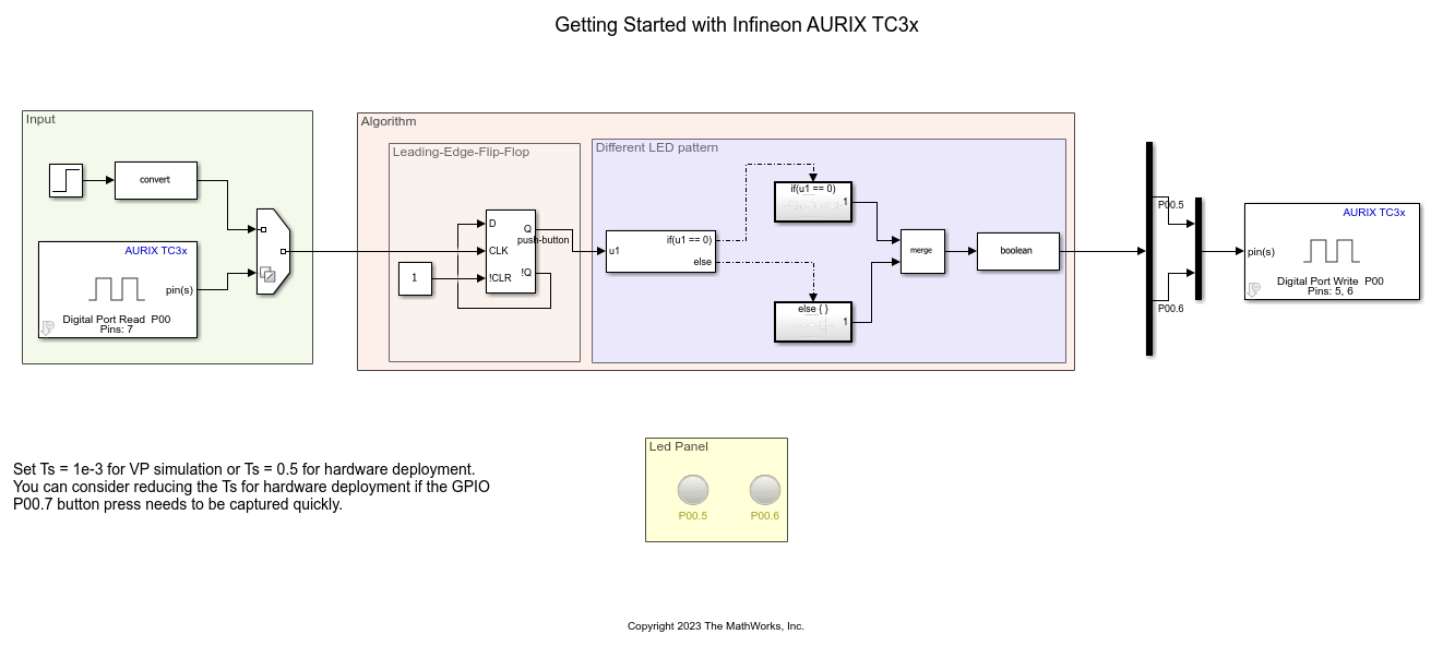 Embedded Coder Support Package for Infineon AURIX TC3x Microcontrollers 시작하기