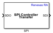 SPI block icon