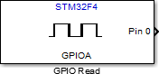 GPIO Read block