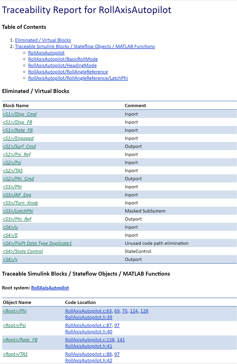 Traceability report for the model RollAxisAutopilot.