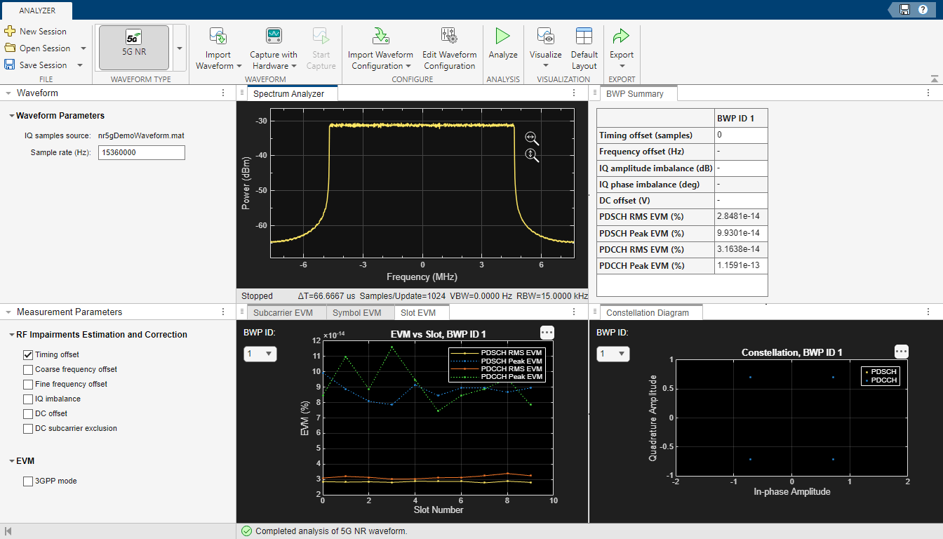App-Based 5G Waveform Analysis