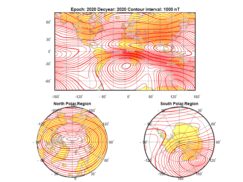 Figure contains 3 axes objects. Hidden axes object 1 with title Epoch: 2020 Decyear: 2020 Contour interval: 1000 nT contains 533 objects of type patch, line, text. Hidden axes object 2 with title North Polar Region contains 216 objects of type patch, line, text. Hidden axes object 3 with title South Polar Region contains 103 objects of type patch, line, text.