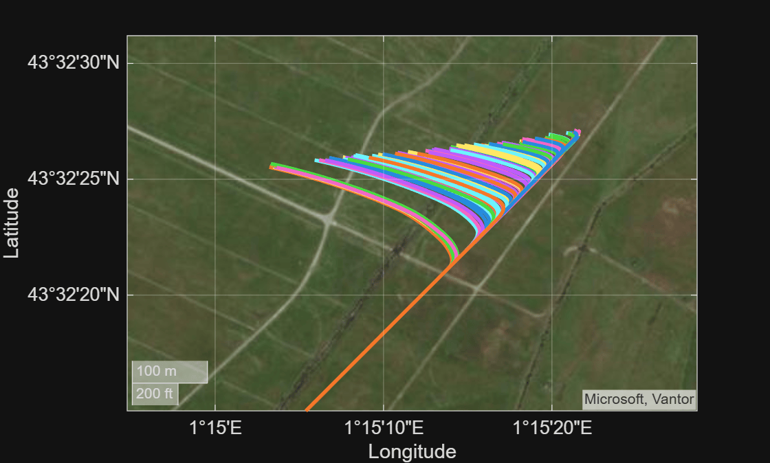 Figure contains an axes object with type geoaxes. The geoaxes object contains 100 objects of type line.