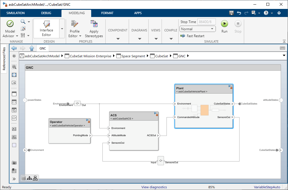 GNC subsystem component with 3 Simulink model references that are part of the CubeSat Simulation Project.