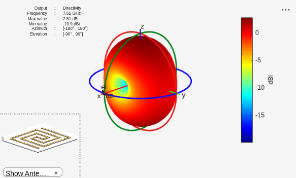 Figure contains 2 axes objects and other objects of type uilabel, uicontrol. Axes object 1 contains 3 objects of type patch, surface. Hidden axes object 2 contains 17 objects of type surface, line, text, patch.