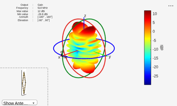Figure contains 2 axes objects and other objects of type uilabel, uicontrol. Axes object 1 contains 3 objects of type patch, surface. Hidden axes object 2 contains 17 objects of type surface, line, text, patch.