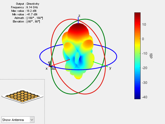 Figure contains 2 axes objects and other objects of type uicontrol. Axes object 1 contains 102 objects of type patch, surface. Hidden axes object 2 contains 42 objects of type surface, line, text, patch.