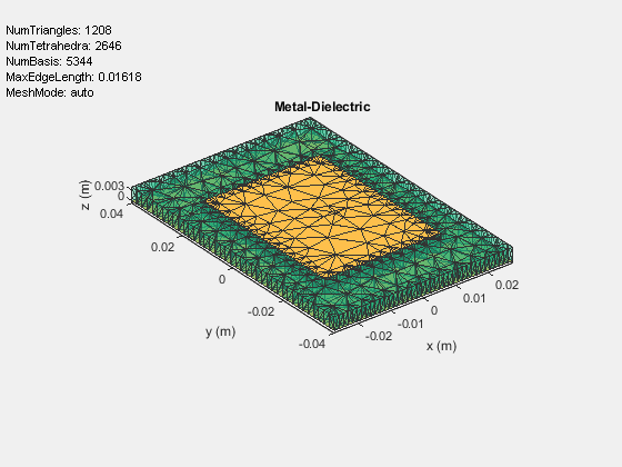 patch antenna matlab