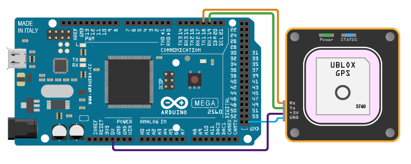 Plot Position Using GPS Connected to Arduino Hardware - MATLAB ...