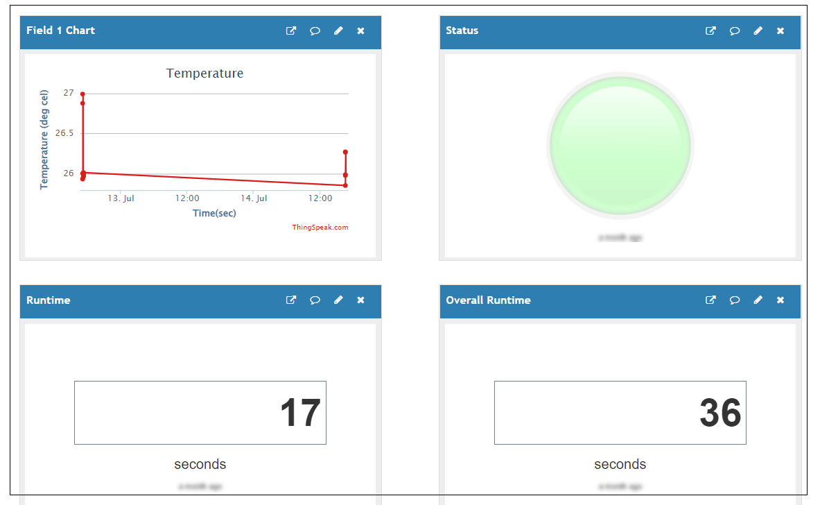 channel-stats-final-fan.png