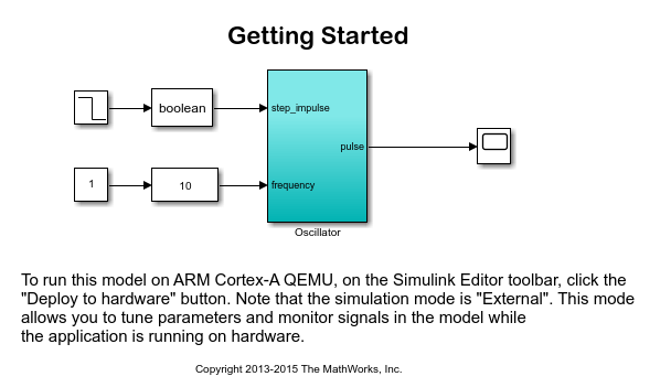 Get Started with Embedded Coder Support Package for ARM Cortex-A Processors