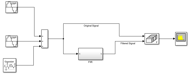 Support ARM CMSIS C Code Generation of dsp.FIRFilter in MATLAB Function Block