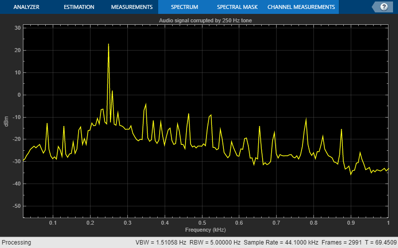 Desktop Real-Time Audio Acceleration with MATLAB Coder