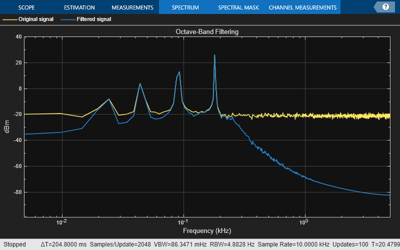 vst 6db per octave filter