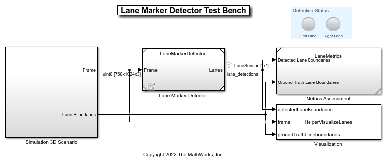 Generate Code for Lane Marker Detector