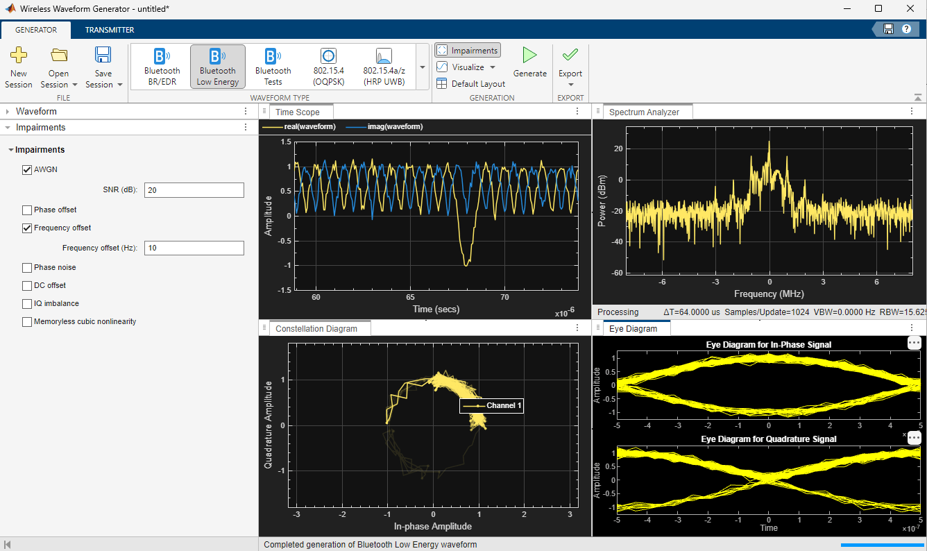Figure showing the MATLAB app toolstrip at the top. The left pane shows the configuration parameters for adding impairments to a Bluetooth LE CS waveform. The impairment options include AWGN, phase offset, frequency offset, phase noise, DC offset, IQ imbalance, and memoryless cubic nonlinearity. The right pane shows the time scope, spectrum analyzer, constellation diagram, and eye diagram of the impaired CS waveform.