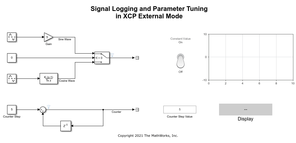 Signal Logging and Parameter Tuning in XCP External Mode with Packed Mode