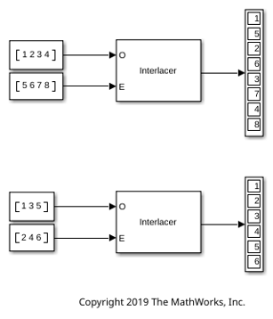 Interlace Two Vectors