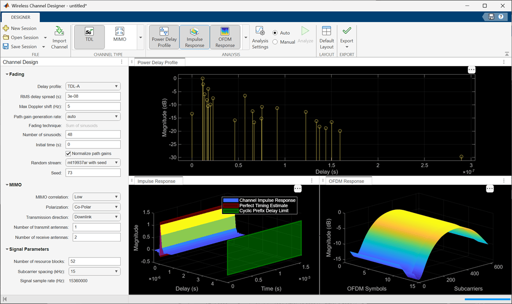 App-Based TDL Channel Design and Analysis