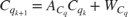 $$ C_{q_{k+1}} = A_{C_q} C_{q_k} + W_{C_q} $$