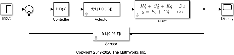 Linearize Simulink Model to a Sparse Second-Order Model Object