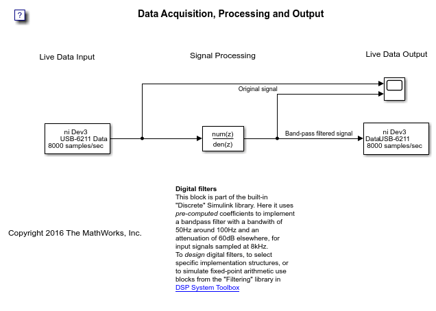 Nologo COPY CONTROL 2.0 FREQUENZIMETRO FREQUENCY ANALIZZATORE ACCORDATORE  QUARZO