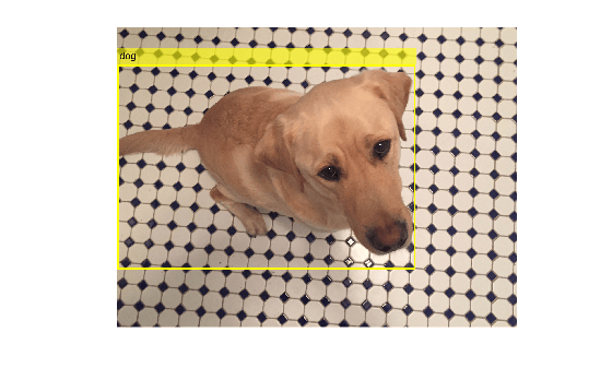 Figure contains an axes object. The hidden axes object contains an object of type image.