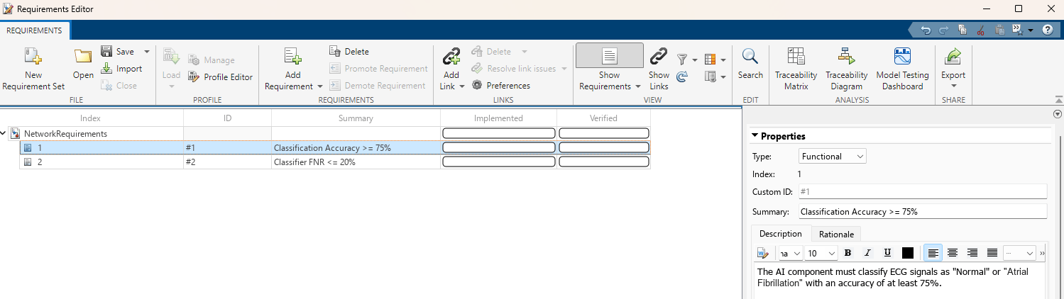 Requirements editor showing the network requirements.
